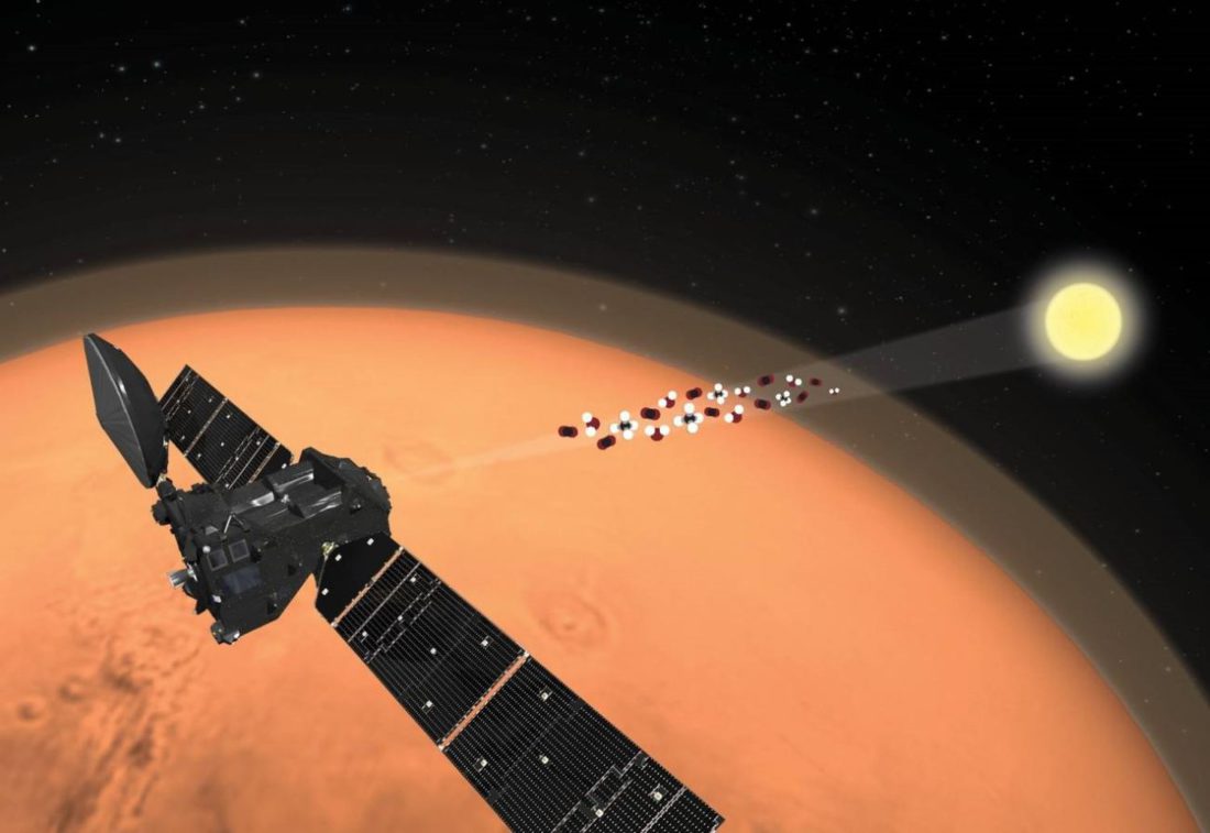 Recreación del cambio de orientación del NOMAD que ha permitido la detección del rastro de oxígeno en la atmósfera de Marte.