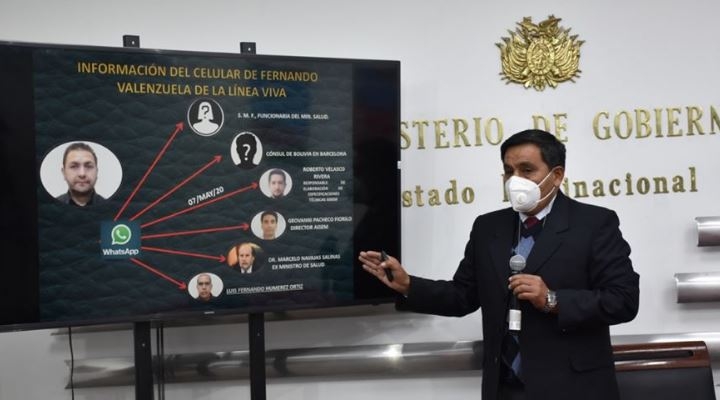 Evo se comunicó en 10 oportunidades con Fernando Humérez, uno de los encarcelados por caso respiradores
