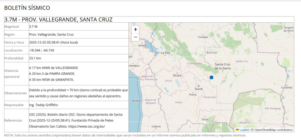 Informe del sismo en Vallegrande. Foto: eju.tv