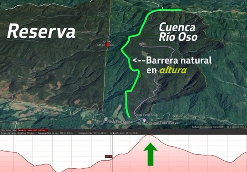Una serranía entre la cuenca del río Oso y la Reserva Tariquía, actúa como una barrera geográfica. / Foto Radar Energético