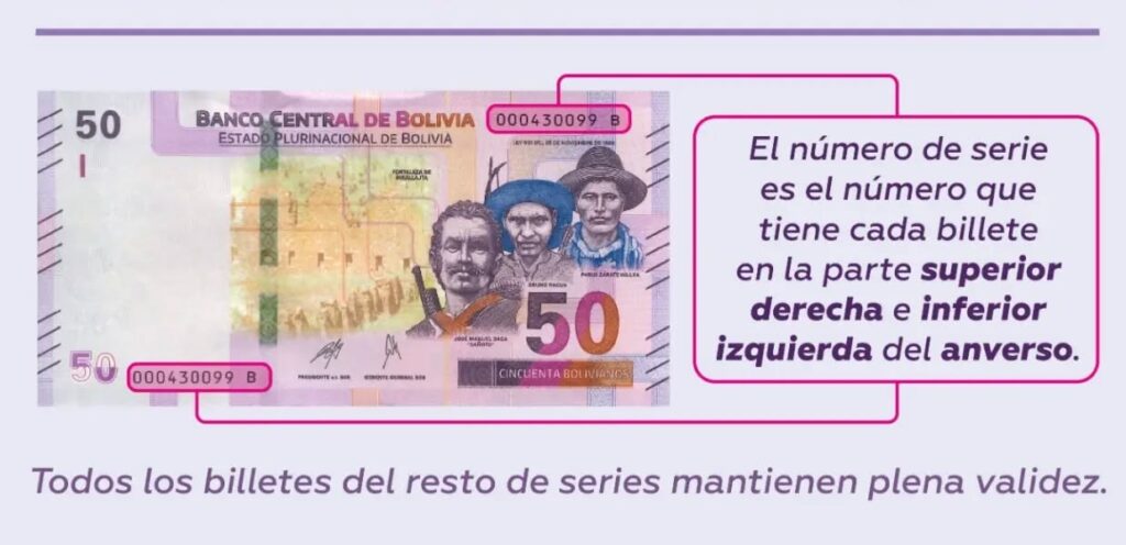 La ubicación de la serie de un billete de la serie B. / Foto: BCB.