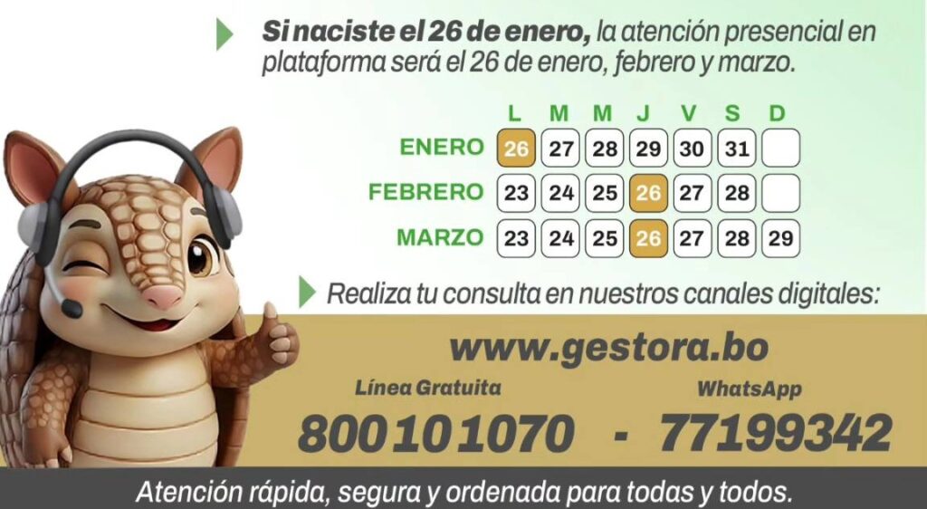 Líneas de atención del Bono Pepe. / Foto: Gestora.