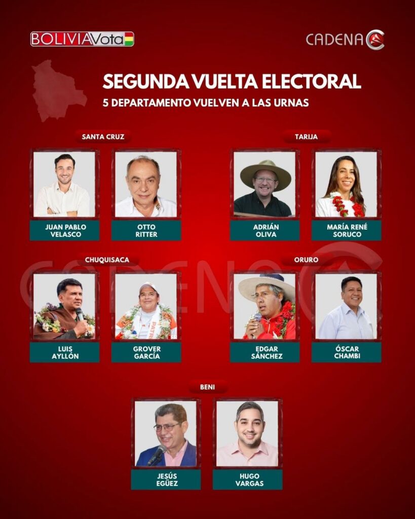 Candidatos de segunda vuelta. / Foto: Cadena A.