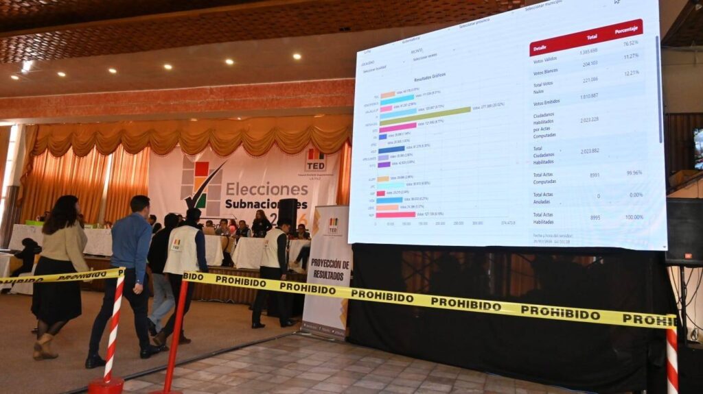 El centro de cómputo electoral de las elecciones subnacionales en La Paz. / Foto: TSE