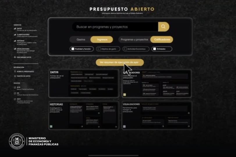 Presupuesto Abierto, la plataforma que contiene datos del gasto del Estado. / Foto: MEFP