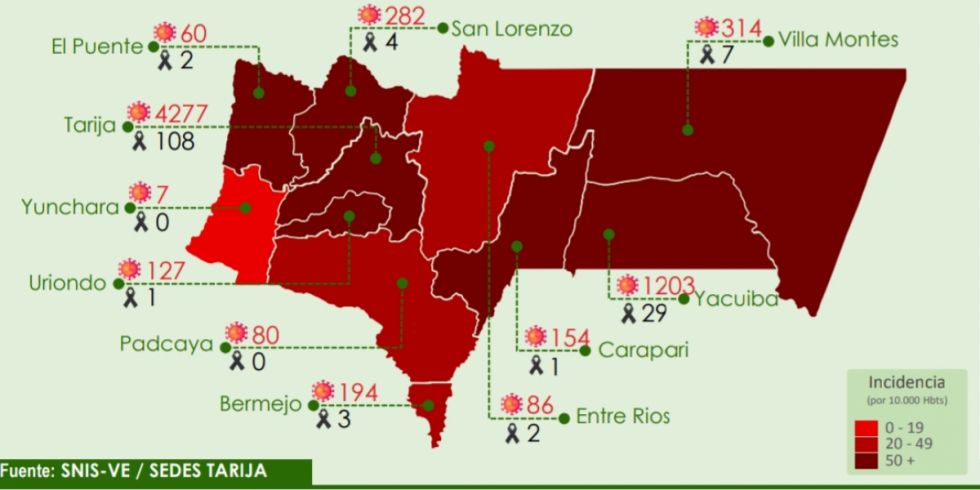 Tarija registra un repunte de casos Covid en 10 municipios 
