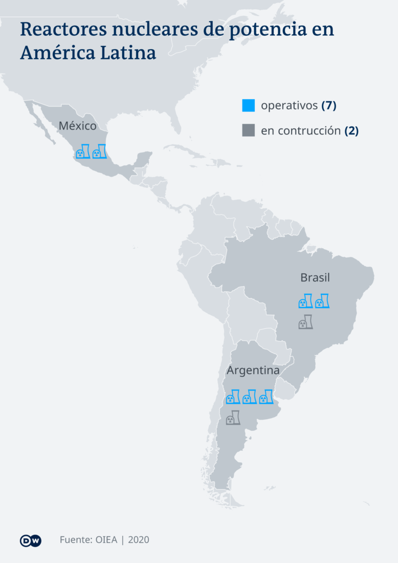 Infografik AKWs in Lateinamerika ES