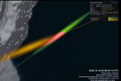 La trayectoria estimada del satélite y el cohete (LeoLabs)