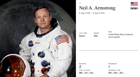 Neil A Armstrong Supercluster