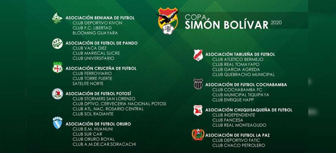 Los 29 equipos que se inscribieron a la Copa Simón Bolívar. Foto: FBF