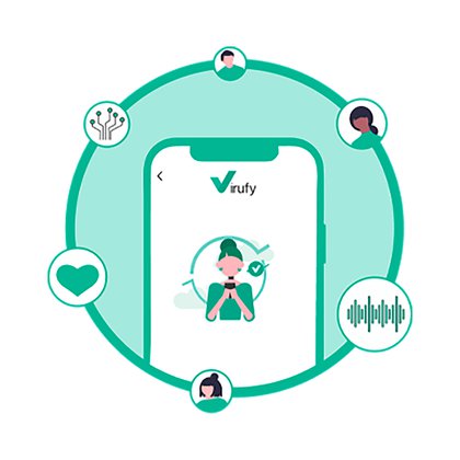 La app web Virufy no reemplaza las pruebas de diagnóstico de grado hospitalario 