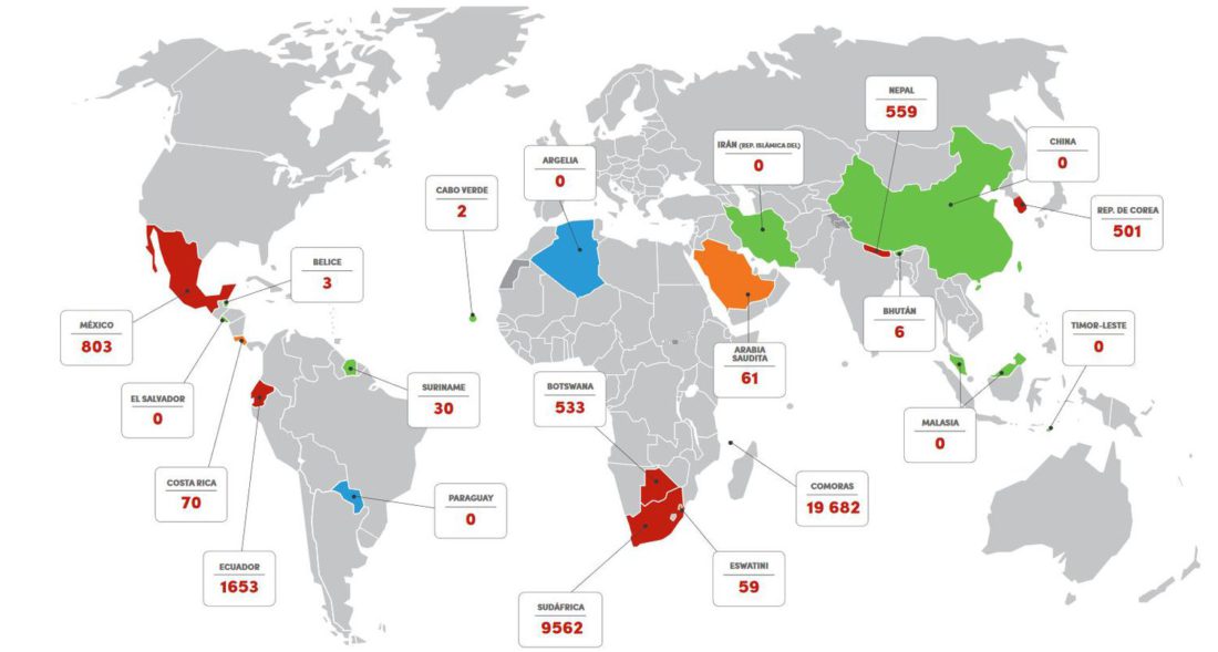 Casos de malaria autóctonos en 2018 dentro de los países que aspiraban a estar libres de la enfermedad en 2020.