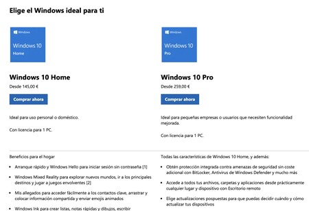 Windows 11 Licencia