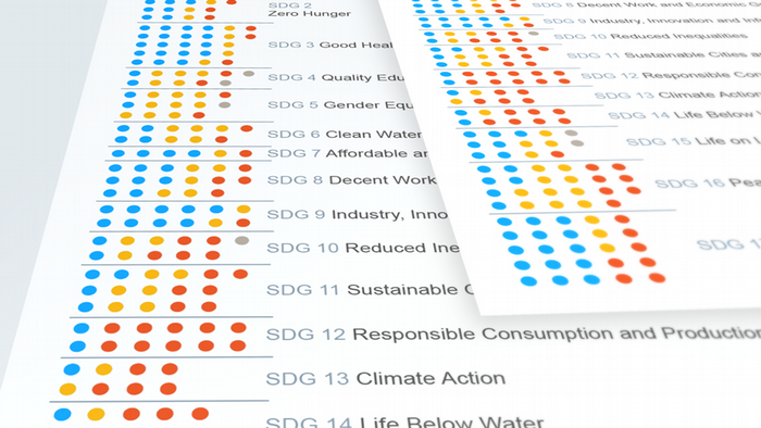 Foto simbólica de una tabla de medida en inglés para el cumplimiento de los ODS