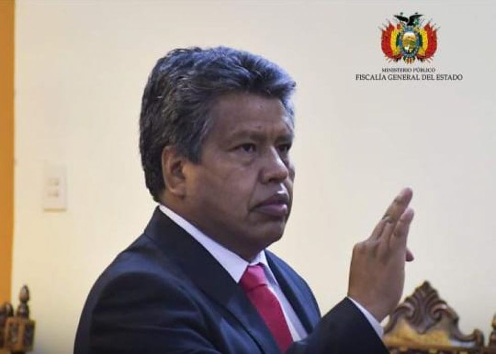 Por presiones políticas, renuncia el fiscal de Tarija Wilson Tito