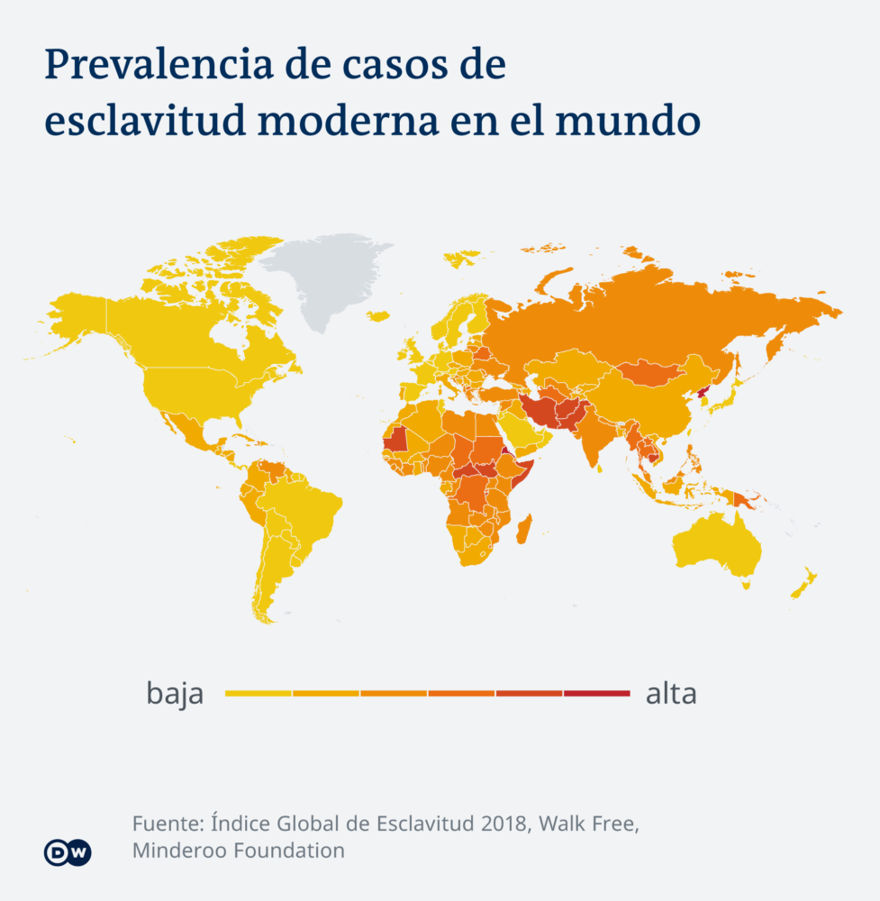 Infografik - Global Slavery Index - ES