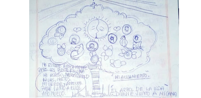 Dibujo realizado por Angélica Sosa en sus primeros días en prisión