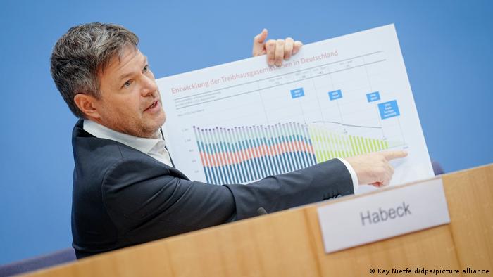 Robert Habeck presenta medidas para la protección del clima en Alemania. (11.01.2022).