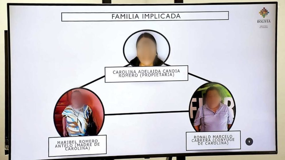 Fotografías de la familia implicada en los casos de narcotráfico./ APG