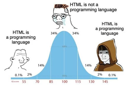 Humor