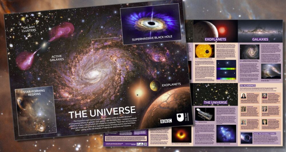 Póster del Universo que te lo envían a casa gratis
