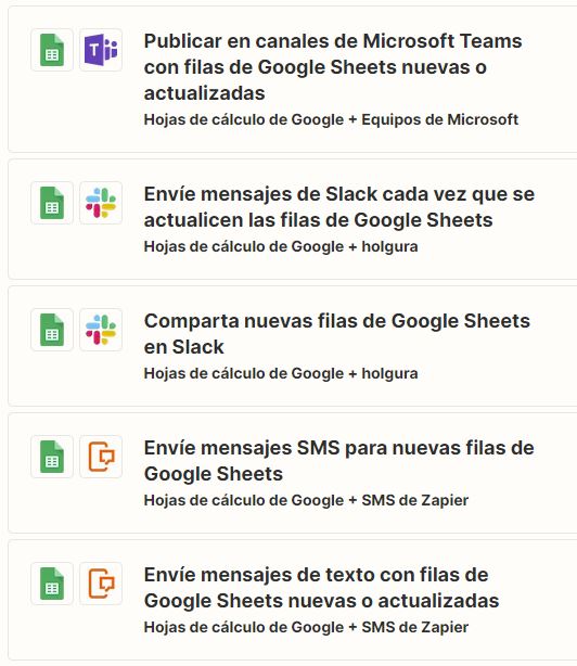 Recibir notificaciones cuando alguien cambia algo en Google Sheet