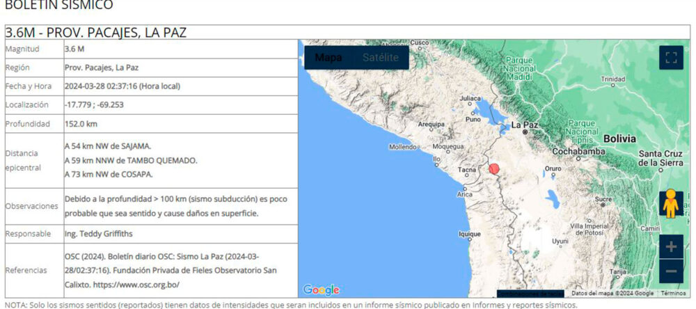 El Observatorio San Calixto reporta sismo de 3,6 grados en La Paz