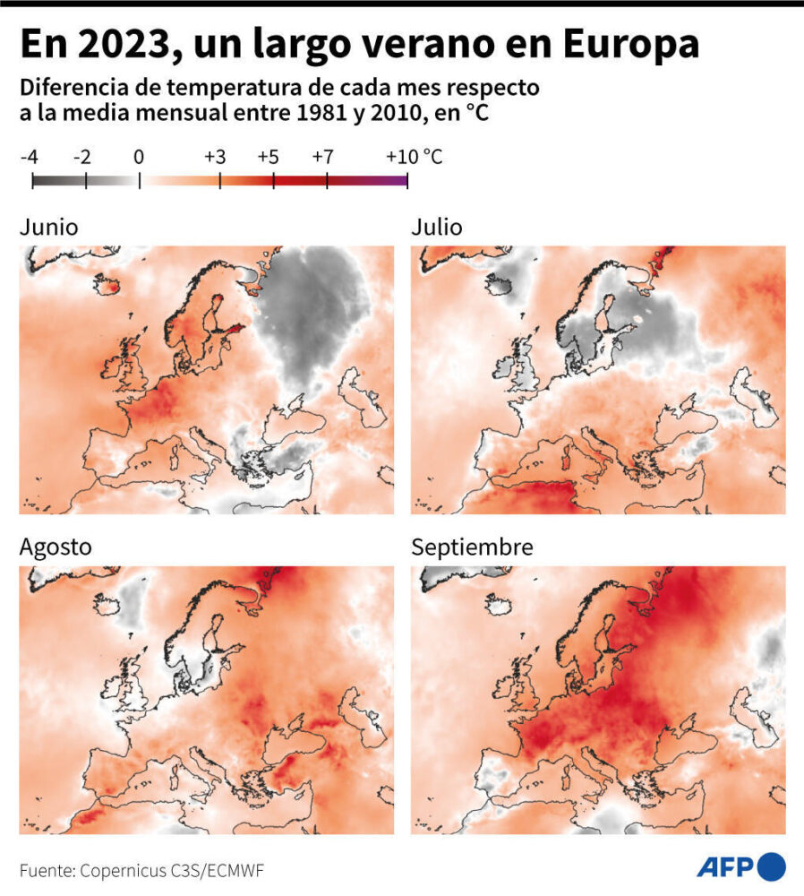 Mapa de Europa con las anomalías de temperatura registradas en junio, julio, agosto y septiembre 2023, según datos de satélite de Copernicus