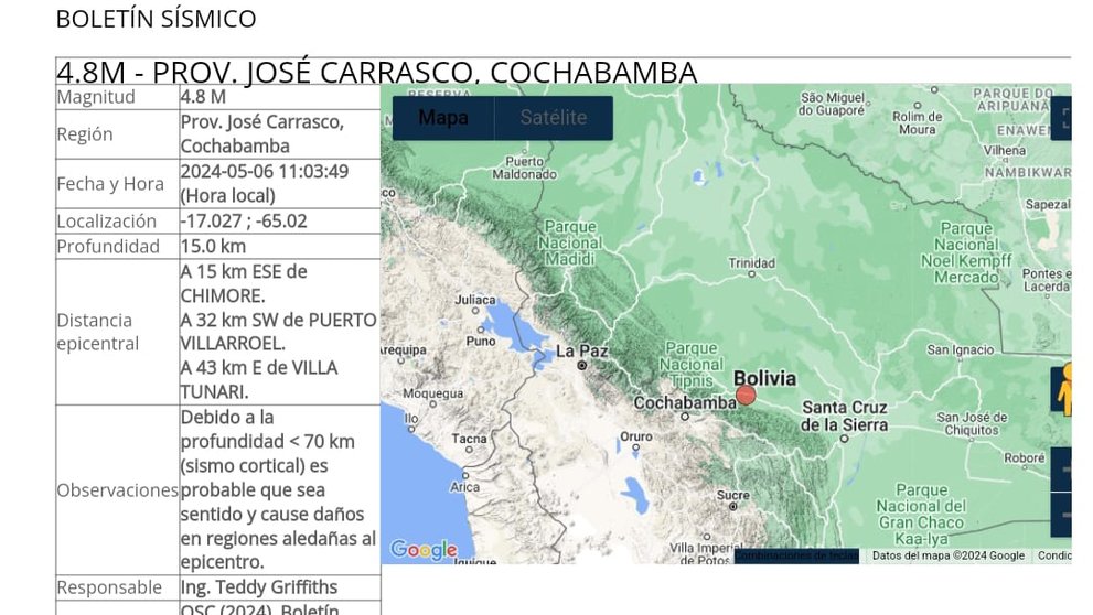 Reporte sísmico del Observatorio de San Calixto. OBSERVATORIO DE SAN CALIXTO