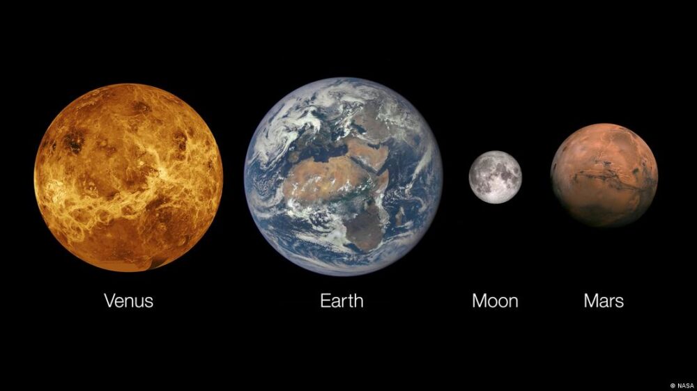 Comparación entre planetas Venus y la Tierra.