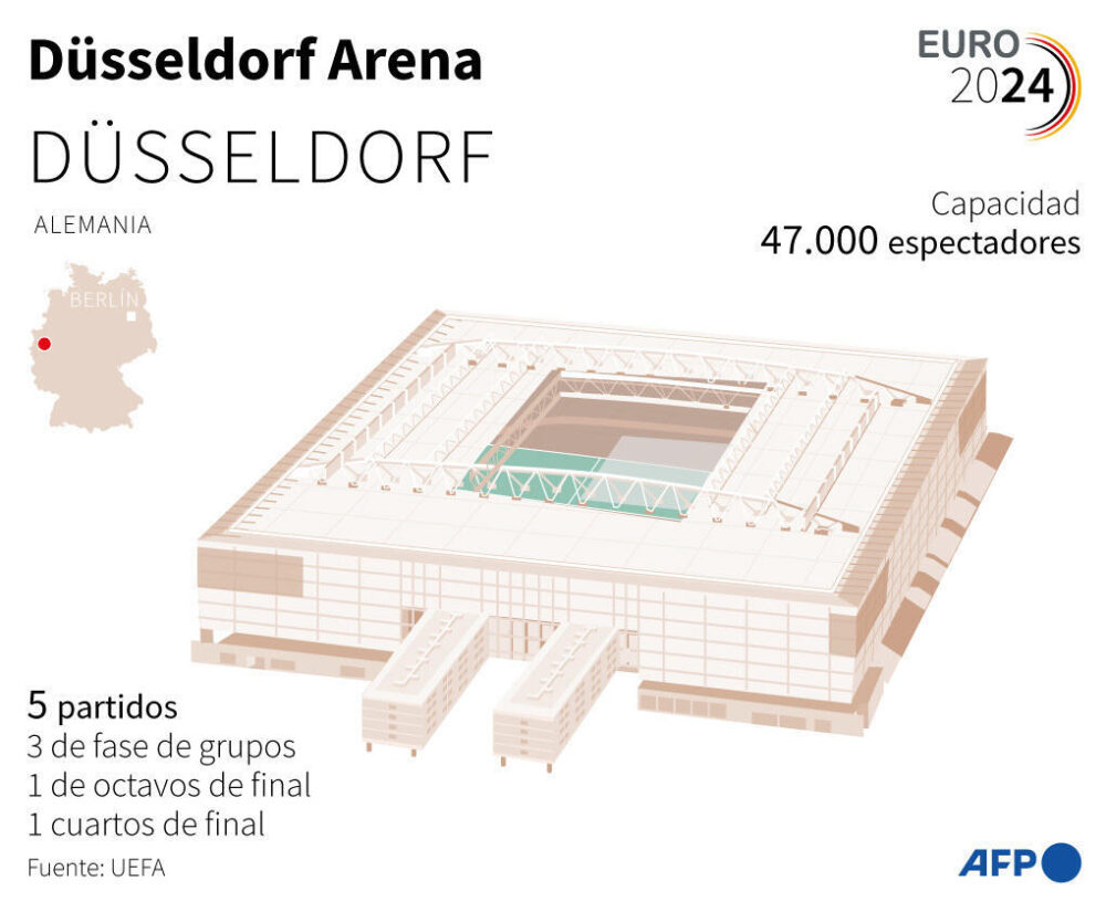 El estadio Düsseldorf Arena, que acoge cinco partidos de la Eurocopa 2024 de fútbol en Alemania