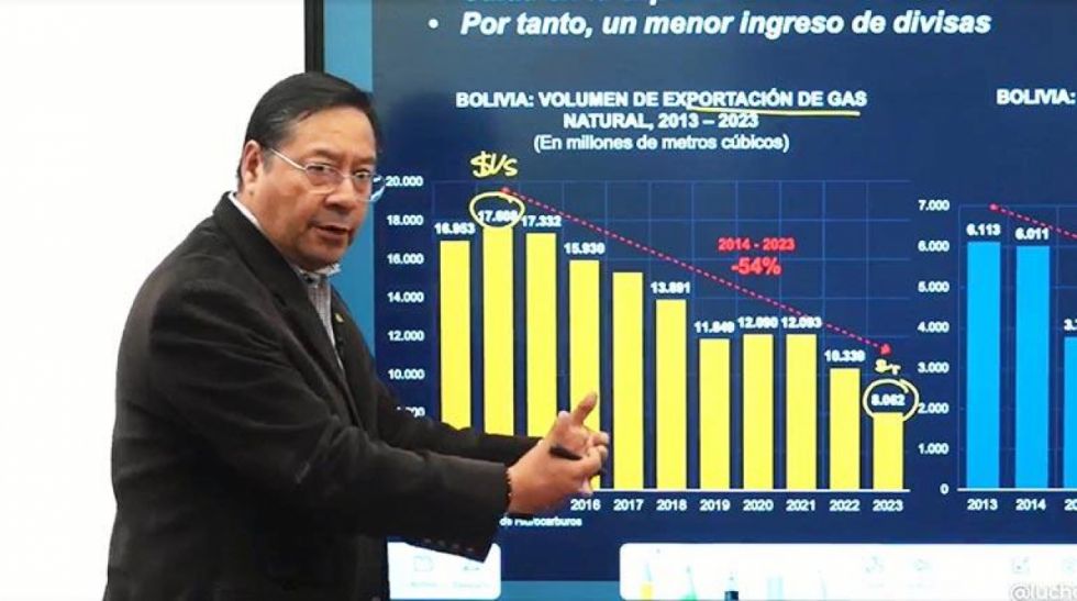 Del efecto electoral del fuego a la “reagrupación del MIR”