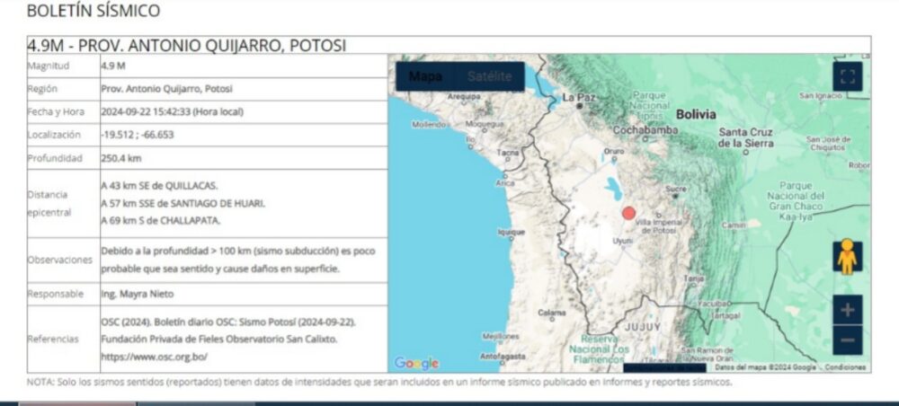 Reportan sismo intermedio de 4,9 de magnitud en Potosí