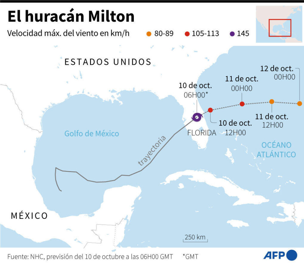 El huracán Milton