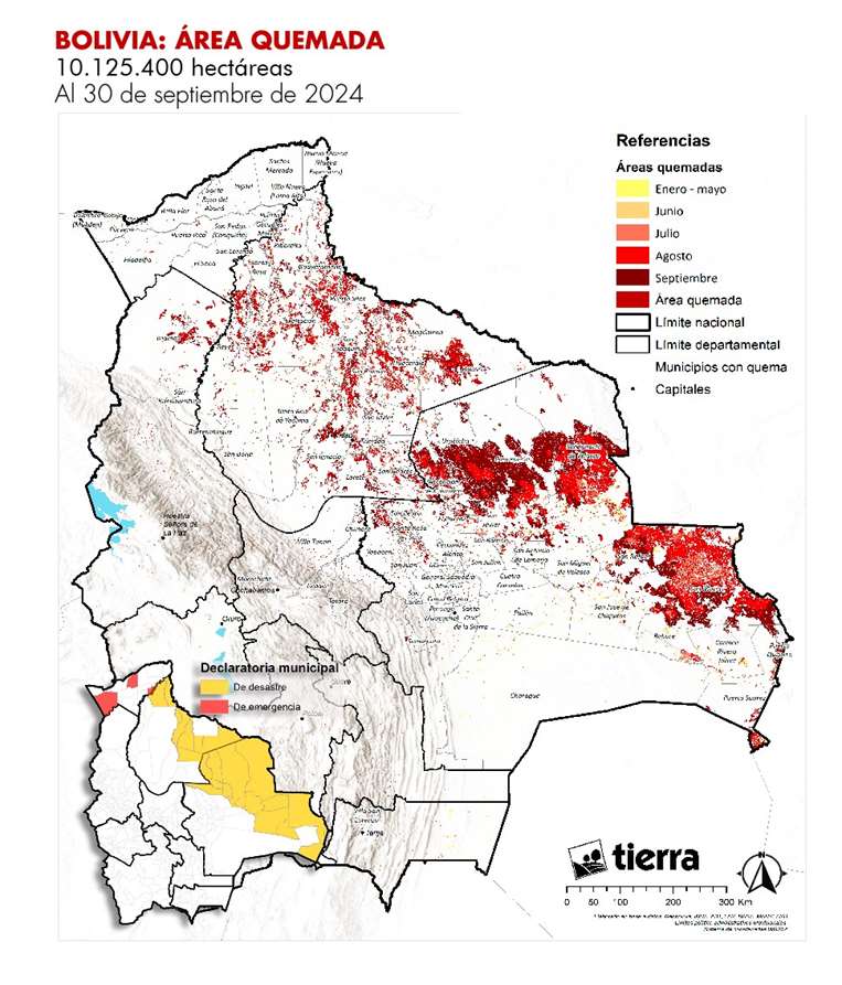 Incendios 