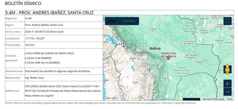 Imagen: Observatorio San Calixto