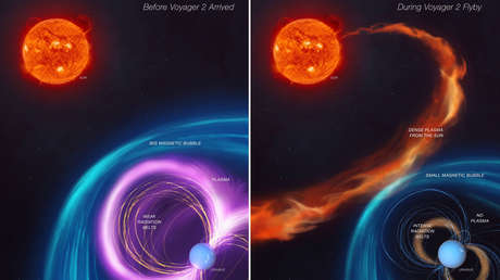 Descifran el misterio sobre el comportamiento del planeta más extraño del sistema solar