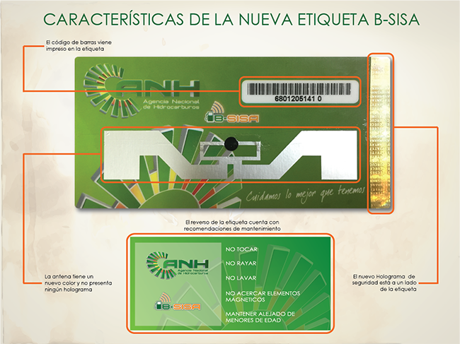 ANH | Agencia Nacional de Hidrocarburos