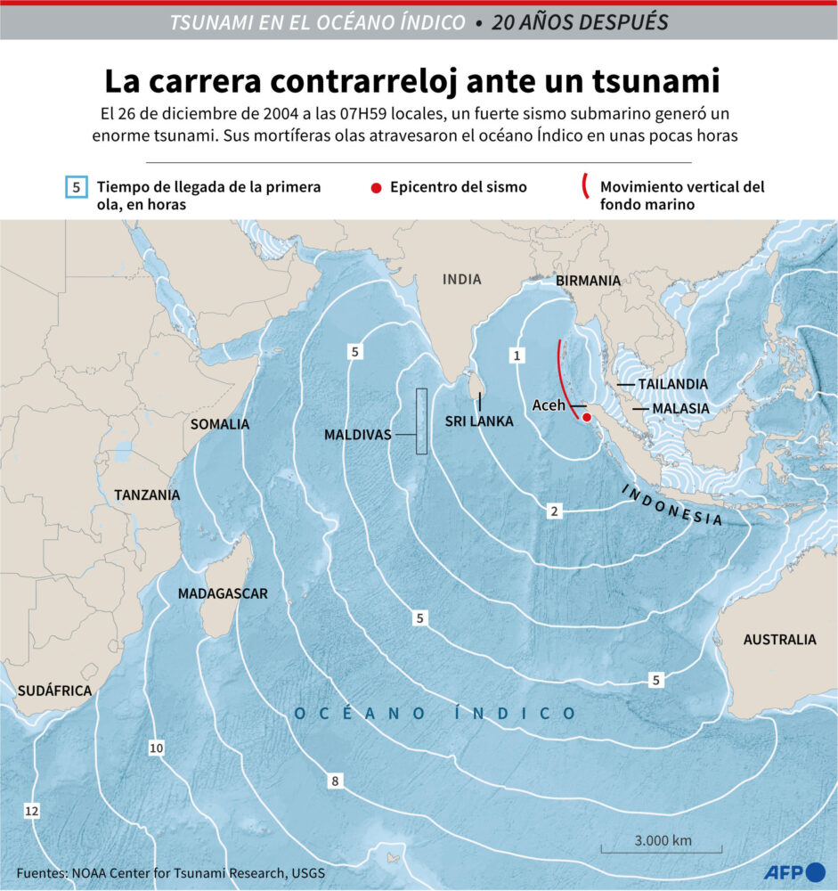 El 26 de diciembre de 2004 a las 07H59 locales, un fuerte sismo submarino sacudió el océano Índico. Veinte minutos después, un enorme tsunami de 30 metros golpeó parte de la costa indonesia de Aceh