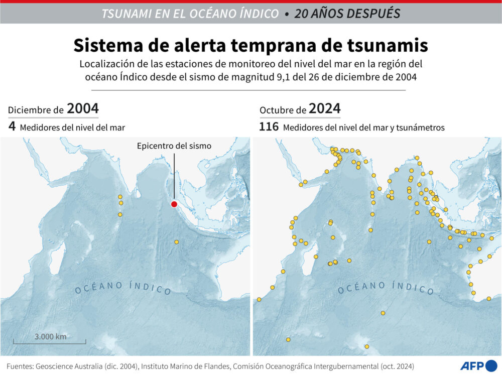 Localización de las estaciones de monitoreo del nivel del mar en la región del océano Índico desde el sismo de magnitud 9,1 en Sumatra, Indonesia, del 26 de diciembre de 2004