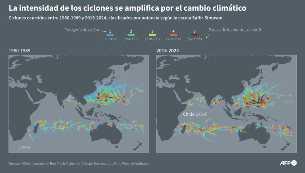 Comparación de ciclones ocurridos en la década 1980-1989 y la década 2015-2024, clasificados por potencia, según datos de la NOAA