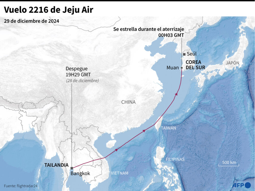 El vuelo 2216 de Jeju Air