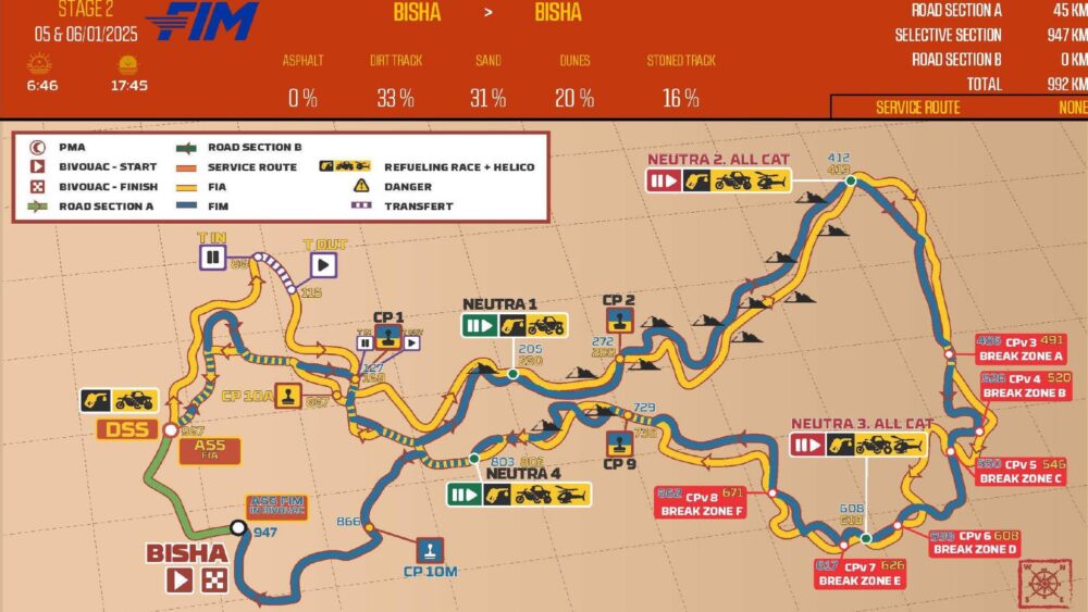 Mapa de la etapa de 48 horas del Dakar 2025