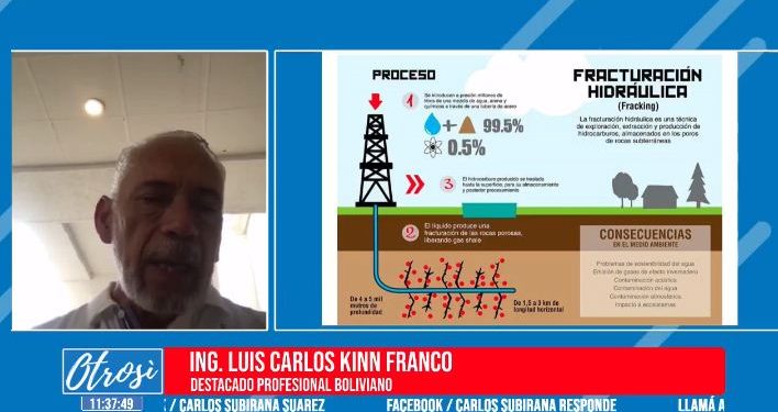 Bolivia aún tiene gas, pero falta exploración