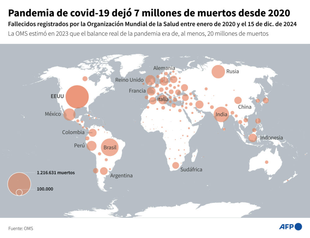 Mapa del mundo con el número de fallecidos a causa del covid-19, según datos de la Organización Mundial de la Salud (OMS) desde el inicio de la pandemia, por país o territorio