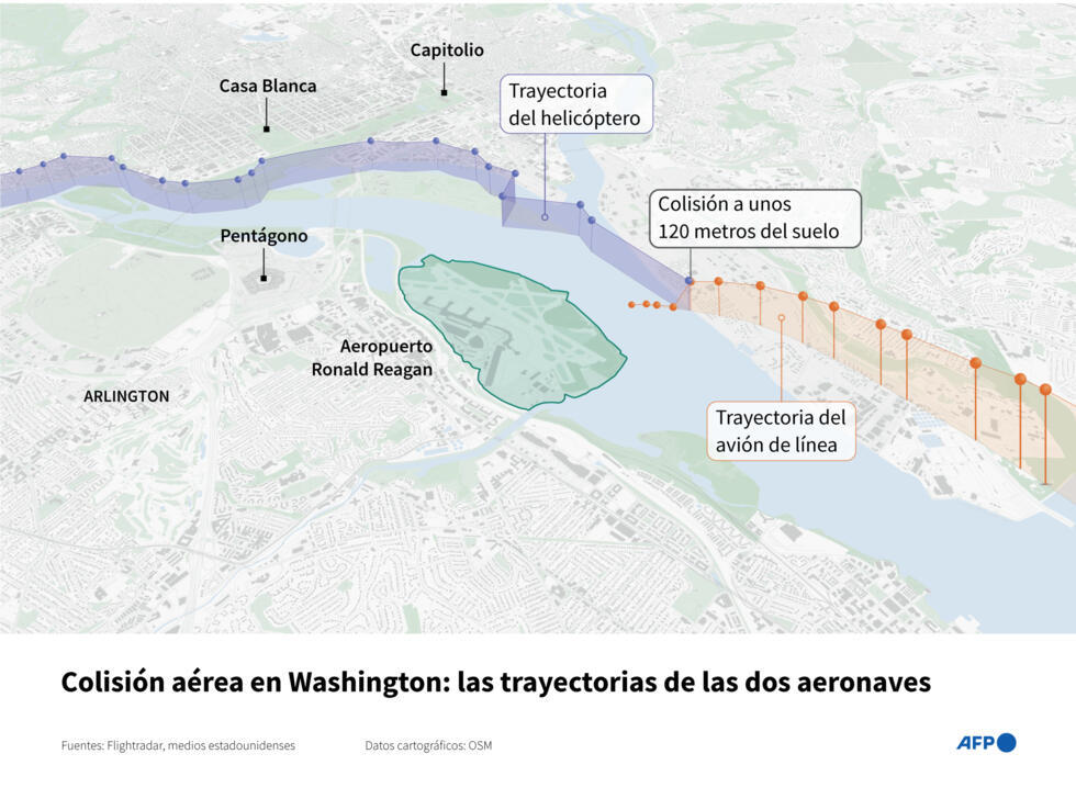 Colisión aérea en Washington: las trayectorias de ambas aeronaves