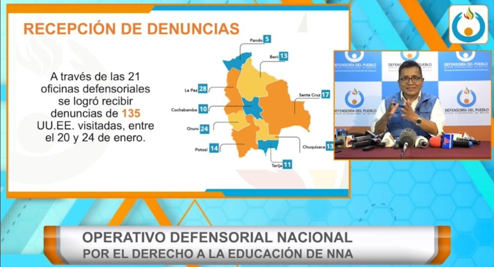 DEFENSORÍA DEL PUEBLO IDENTIFICA DEFICIENCIAS EN INFRAESTRUCTURAS EDUCATIVAS