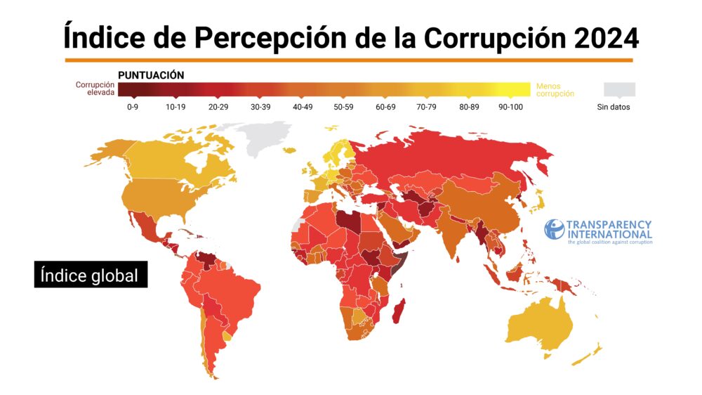 infografia