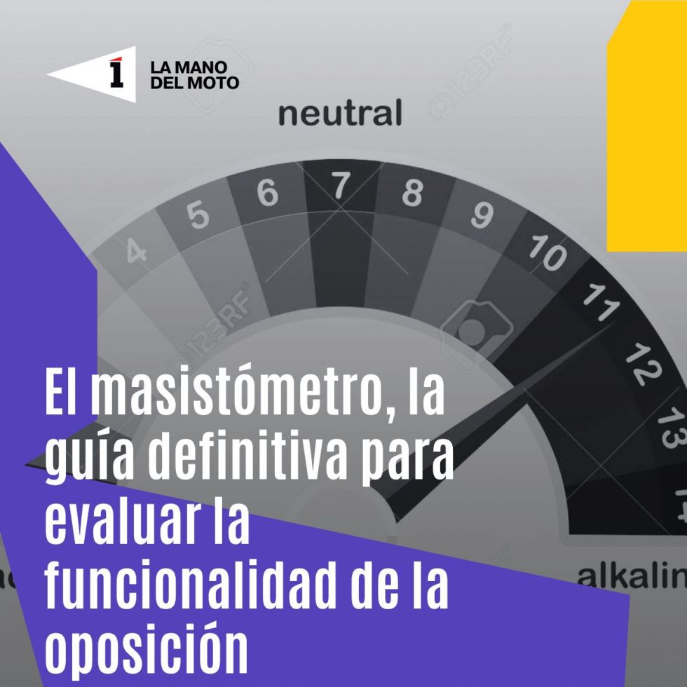 El masistómetro, la guía definitiva para evaluar la funcionalidad de la oposición