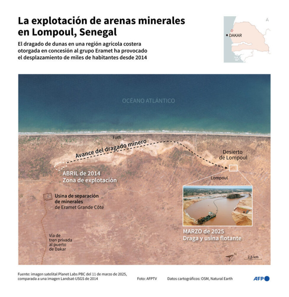 La explotación de la arena mineral de Lompoul, en Senegal